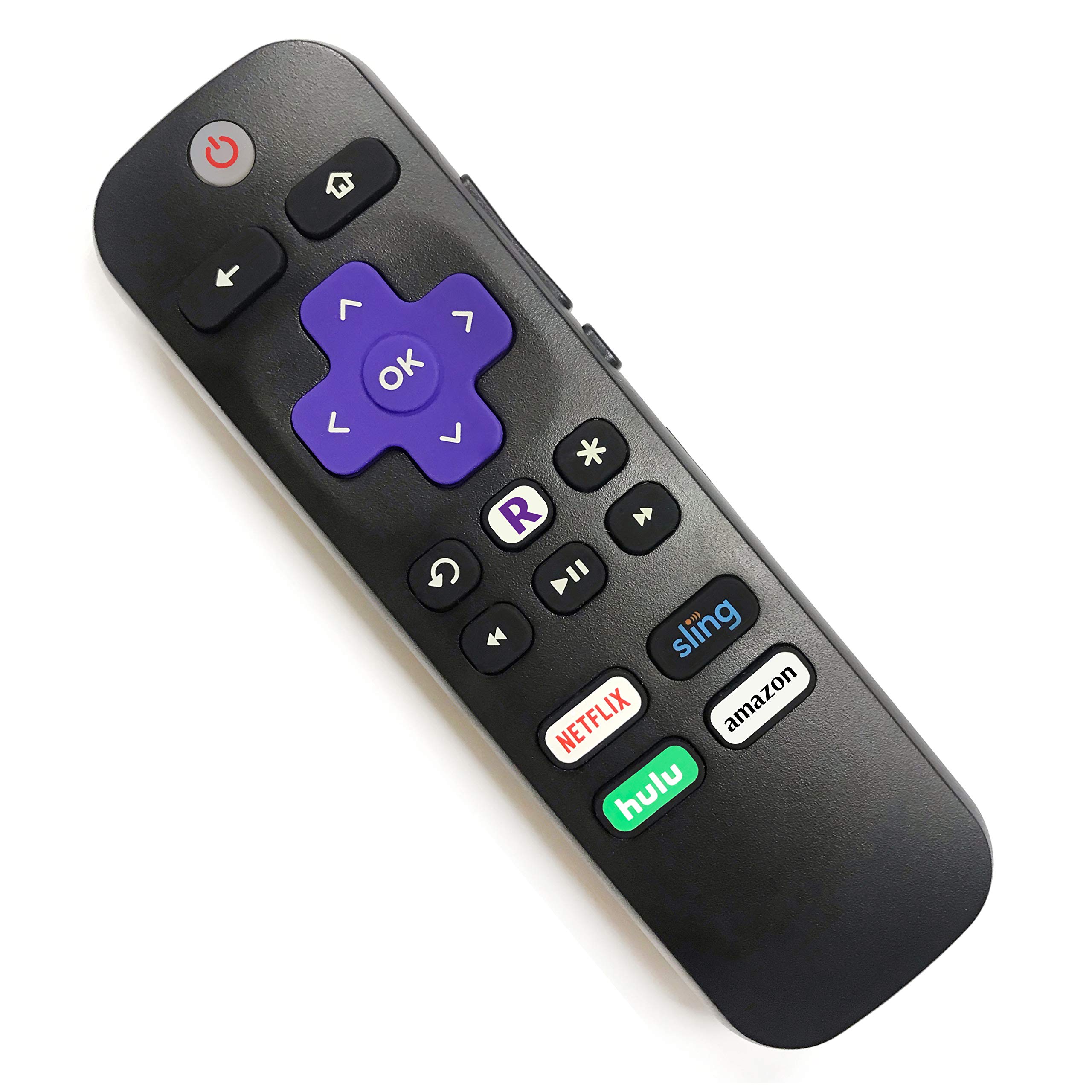Panasonic TV Remote – Hochwertige Ersatzfernbedienungen online kaufen
